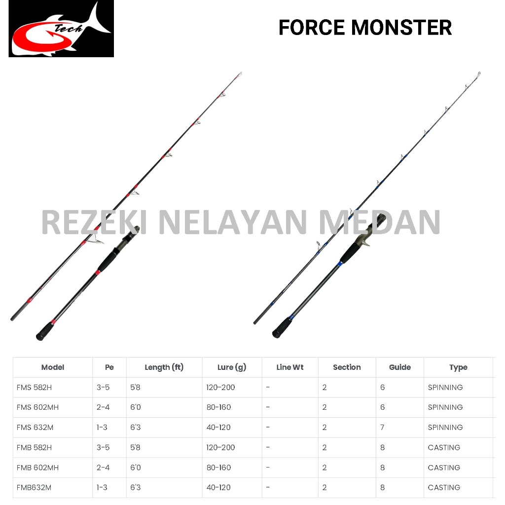 Joran Jigging G-TECH Force Monster | Joran Jigging G-TECH Terbaru 2024