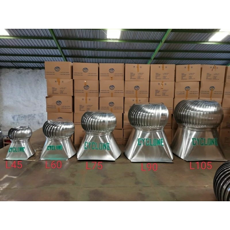 Turbin Ventilator cyclone