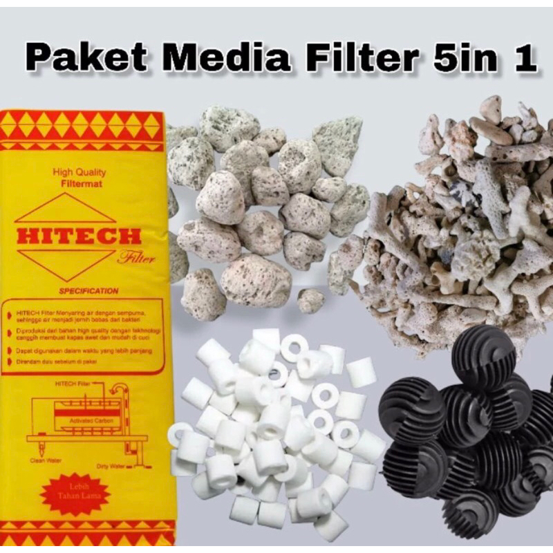 PAKET MEDIA FILTER TALANG TOP FILTER KACA