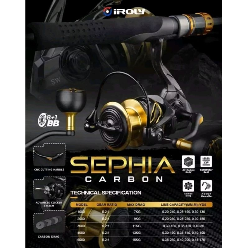 Reel IRoly SEPHIA SW dan SEPHIA CARBON SW