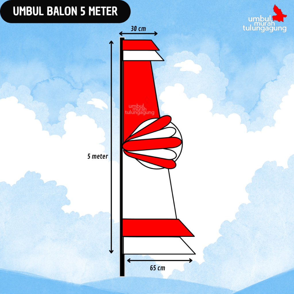 UMBUL VARIASI BALON MERAH PUTIH