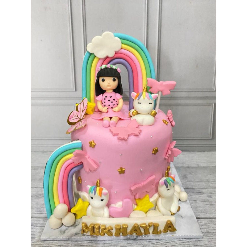 

custom kue ulangtahun tema girls (karakter anak perempuan)