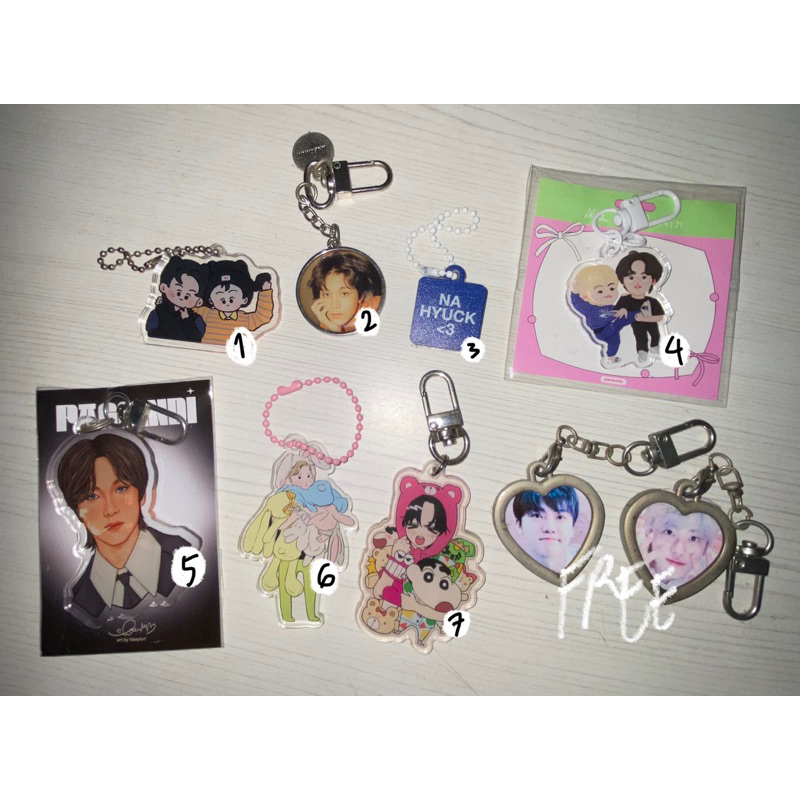 keyring keychain fanmade nct jaemin haechan korek prokey neozone renhyuck stugibo nahyuck pamiumiu h