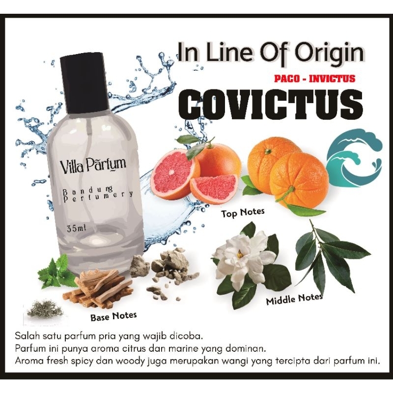 Parfum covictus Villa Parfum