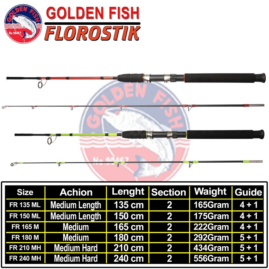 Joran Golden Fish Florostik