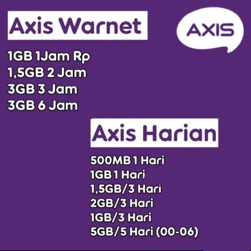 Kuota Axis Ala Warnet & Paket Internet Axis Harian Bisa Untuk Nasional