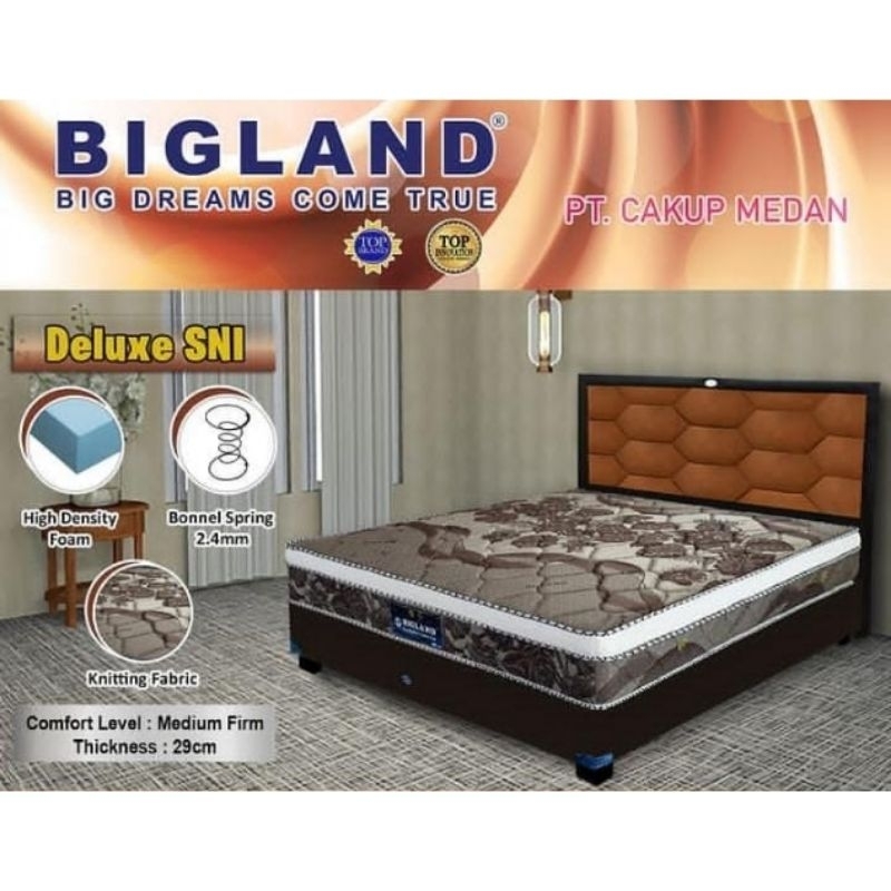 Springbed Bigland Type Deluxe SNI Uk. 180X200 (Hanya Matras)