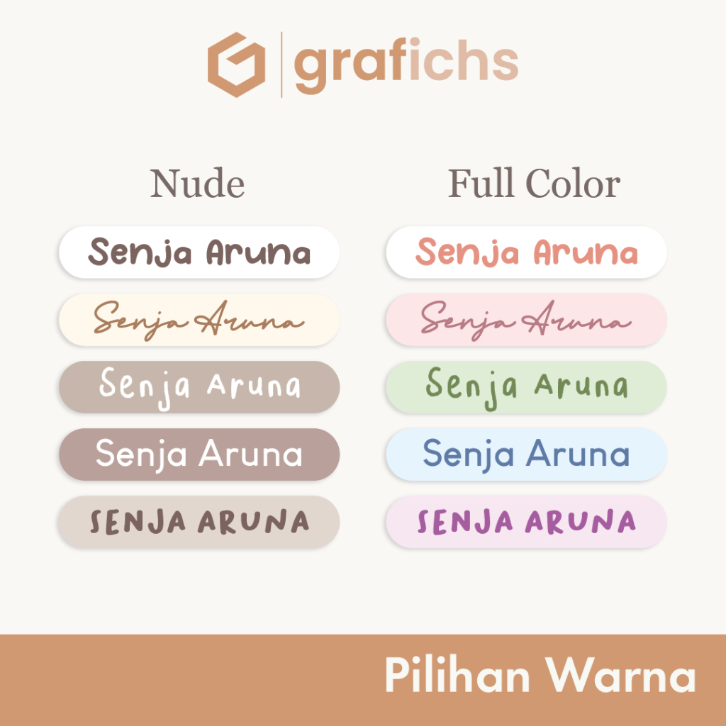 

[90 pcs] Stiker Nama Alat Tulis Sekolah GISS01-05 by Grafichs