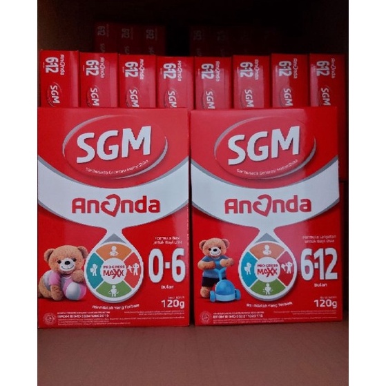 

High Quality ANANDA 6 BLN612 BLN 12 GR EXP 226 MINIMAL ORDER 2 PCS