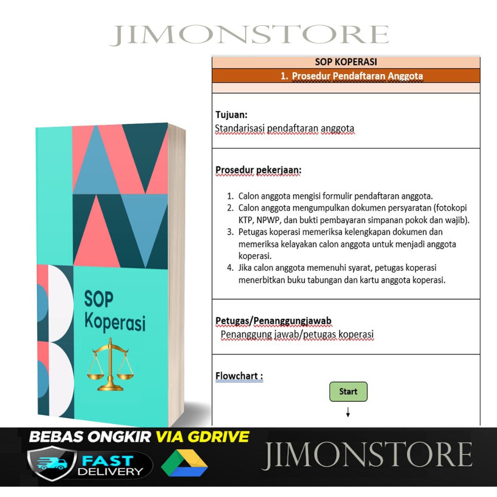 SOP Koperasi Simpan Pinjam / Flowchart Koperasi / Standar Koprasi