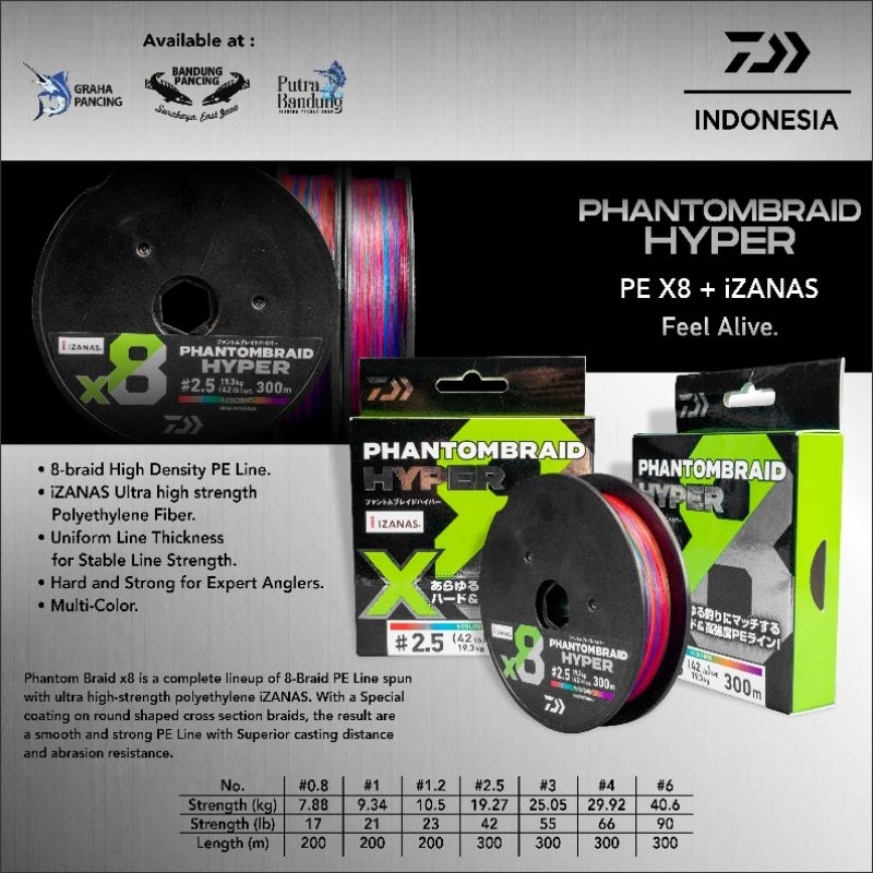 SENAR PE DAIWA MULTICOLOUR PHANTOMBRAID TERBARU/ PE DAIWA MURAH/ PE DAIWA KUAT