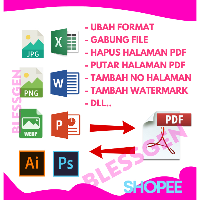 JASA UBAH FORMAT (> 20 LEMBAR), GABUNG HALAMAN PDF, BAGI HALAMAN PDF, HAPUS HALAMAN PDF, PUTAR HALAM