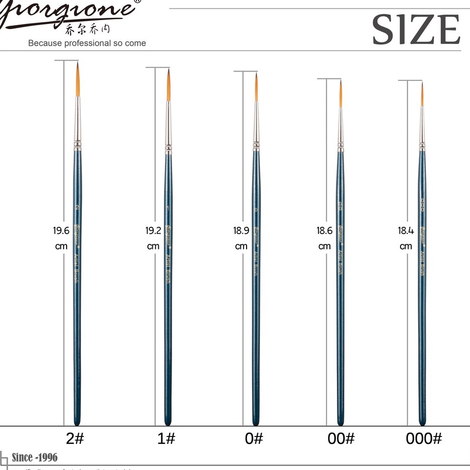 

On Sale Giorgione brush G12 liner