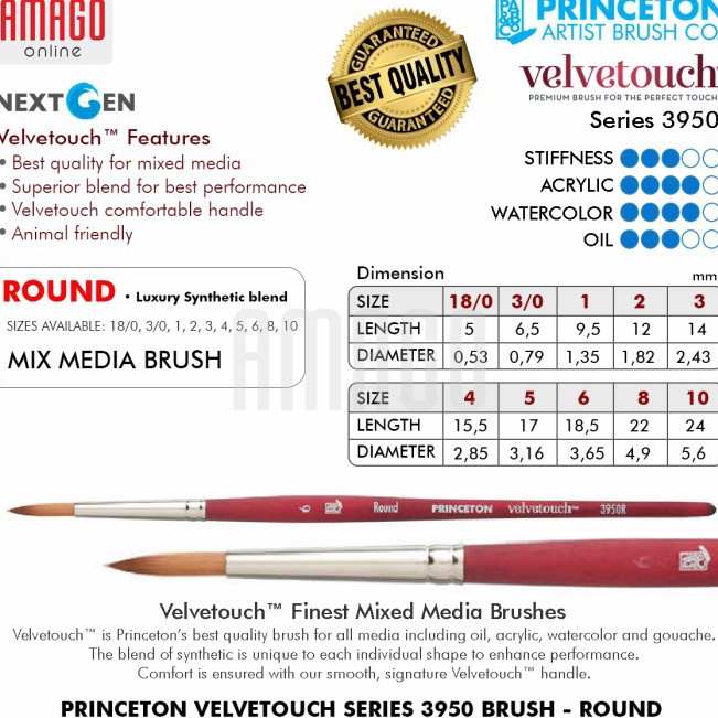 

Hot Arrival Kuas Lukis PRINCETON Velvetouch Series 395 Brush Synthetic Round