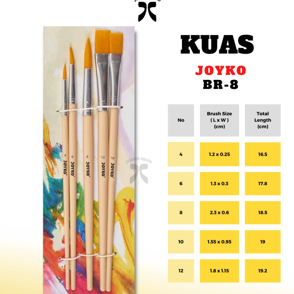 

Super Potongan Kuas Lukis Brush Joyko Set BR8 Perlengkapan Lukis Original Termurah