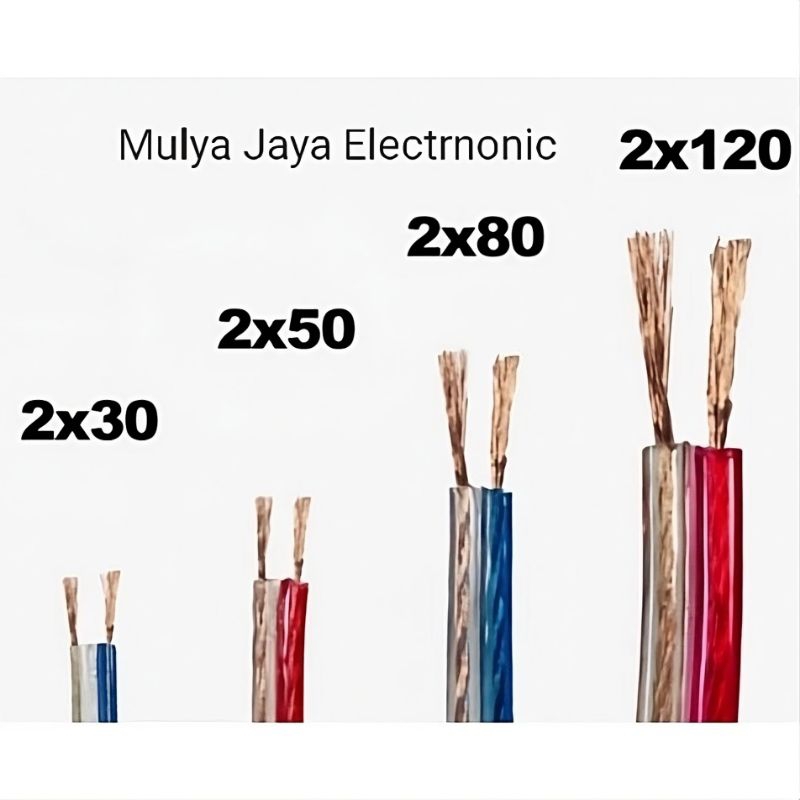 Kabel Listrik Transparan Serabut