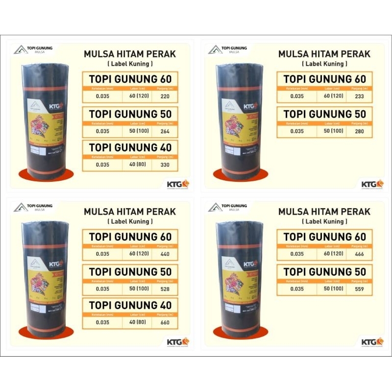 Plastik Mulsa Hitam Perak KTG