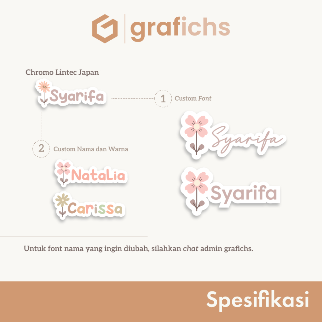 

HJK [33-60 Pcs] Stiker Nama Alat Tulis Sekolah GISS51-60 by Grafichs