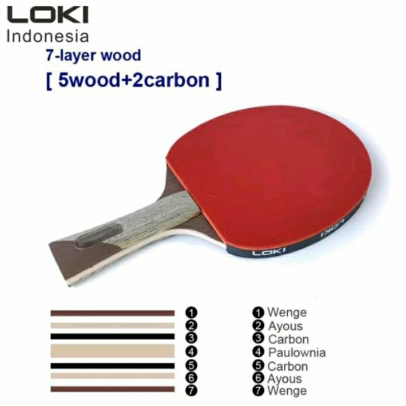 Bet Pingpong LOKI INDONESIA