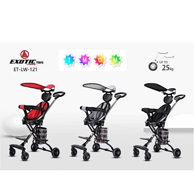 Stroller Travelling Micro Trike Exotic ET LW 121 Menyerupai Baobaohao V1 V3 V5