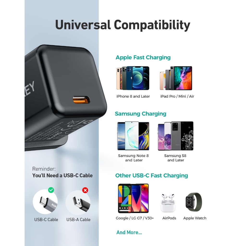 Adaptor Charger AUKEY 20W Fast Charging Charger Port TYPE-C PA-F5