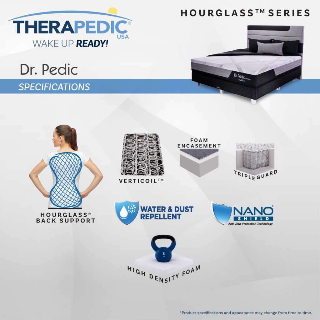 Springbed Comforta Therapedic Dr, Pedic