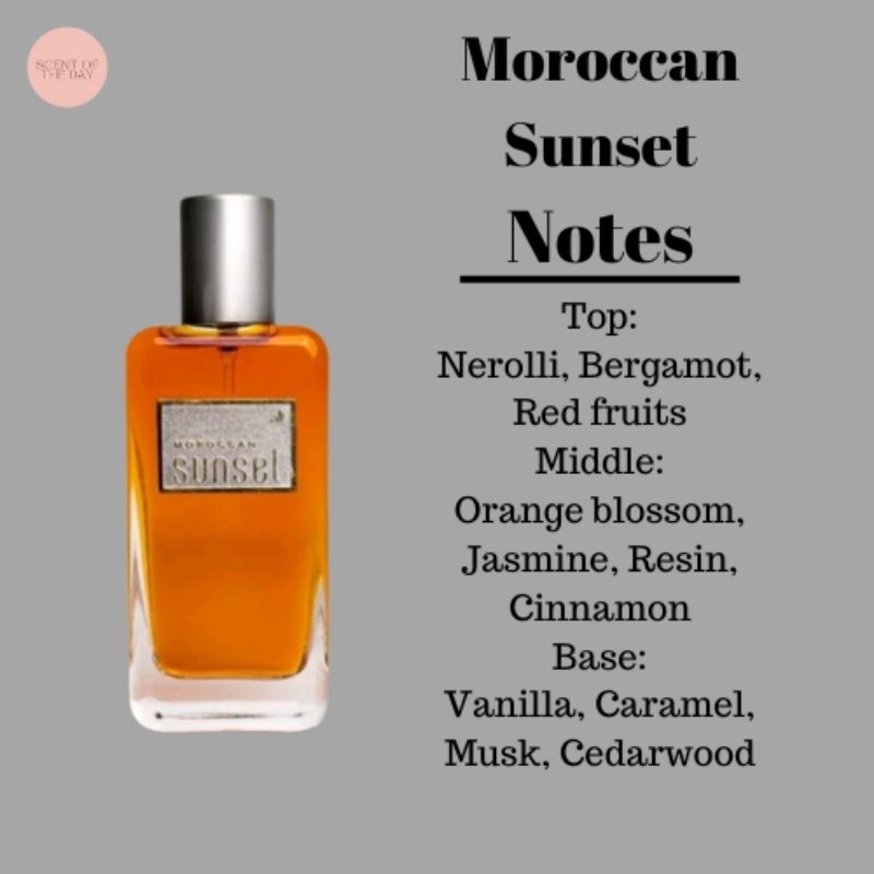 (Decant/Share) Alt Perfumery Moroccan Sunset EDP