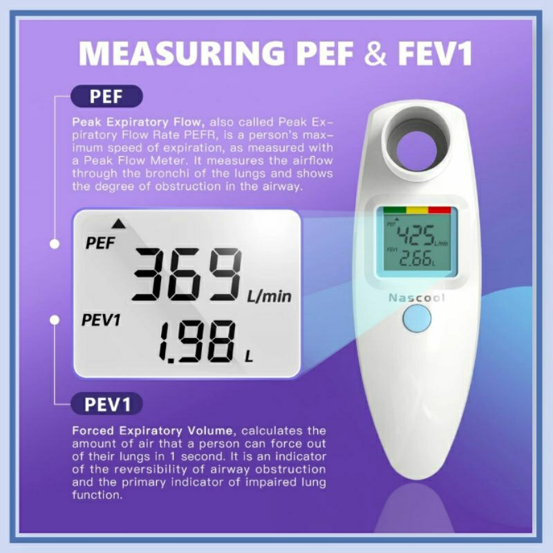NASCOOL-PEAK FLOW METER DIGITAL/ DIGITAL PEAK FLOW METER SONMOL