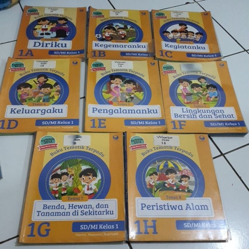 

Buku Tematik kelas 1 kurikulum 2013