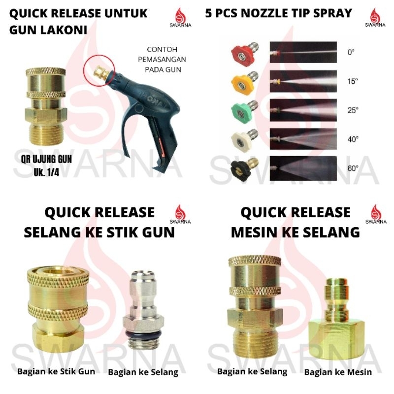 PAKET QR LAKONI DAYTONA 100M LAGUNA 70 Quick Release Jet Cleaner