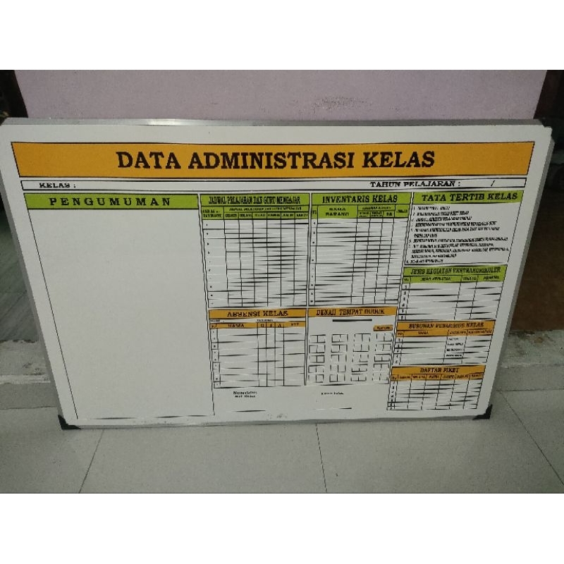 

papan data sd/smp/sma