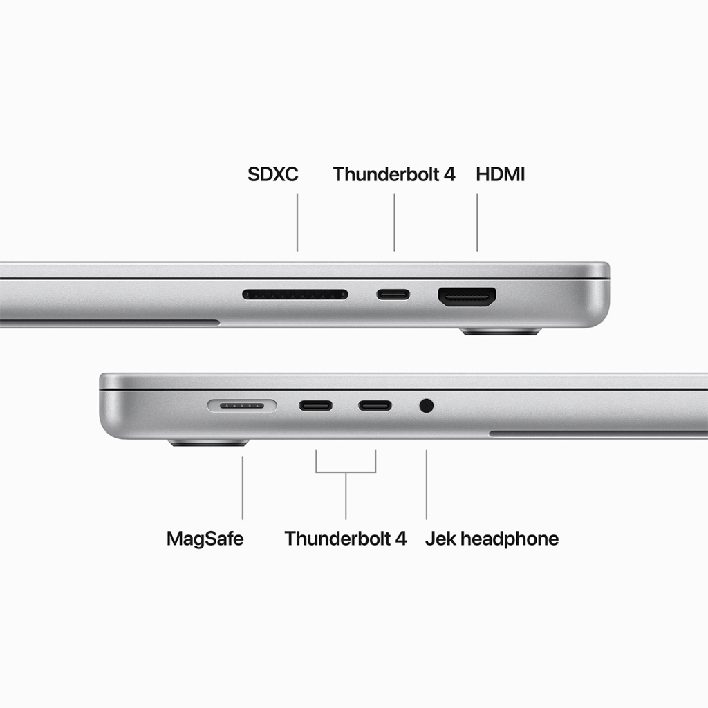 Apple MacBook Pro (16 inci, M3 Pro) 36 GB/512 GB