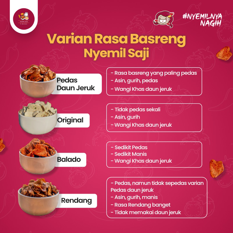 

ADR BOX BASRENG 250 GRAM NYEMILSAJI