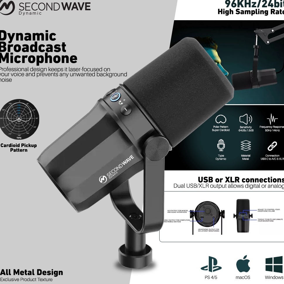 KODE L73K SECONDWAVE Dynamic Microphone Cardioid For XLR USB Broadcast with Frequency Response