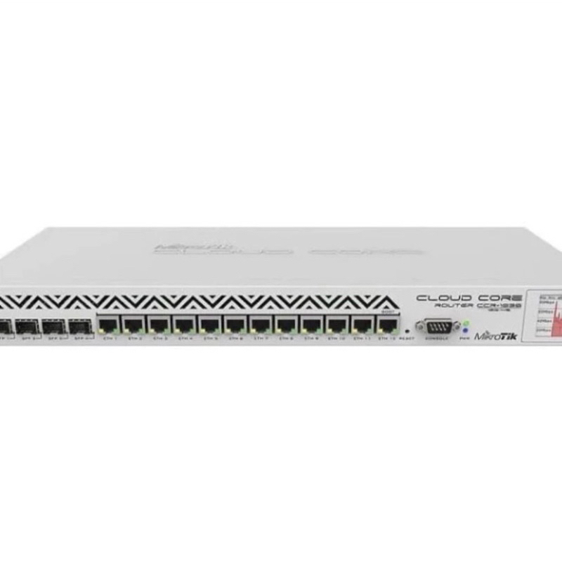 MIKROTIK CLOUD CORE ROUTER CCR1036-12G-4S-EM