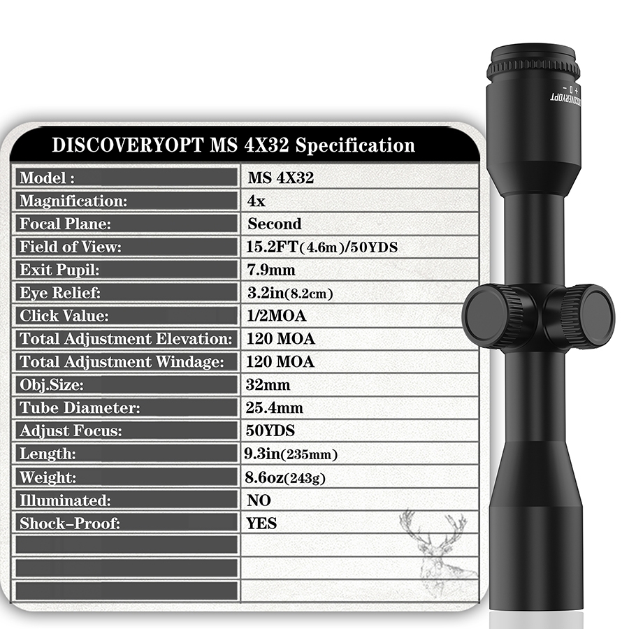 Discovery terbaru MS 4x32 sfp