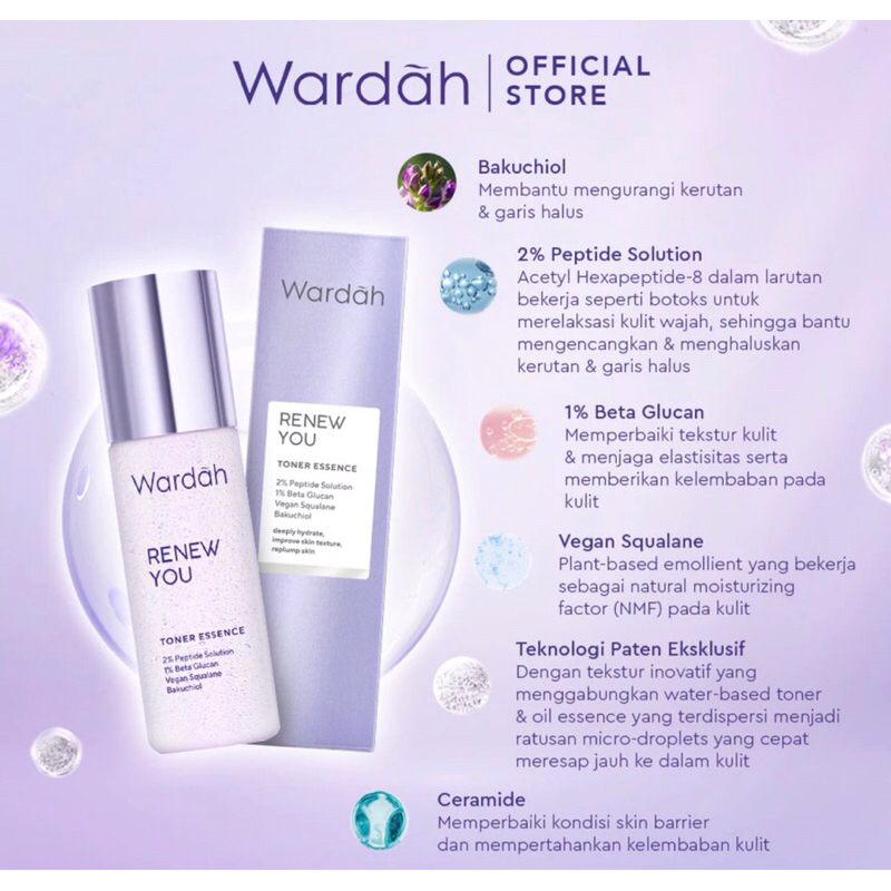 Wardah Renew You Toner Essence - 100 ml | Toner/Essence Wardah