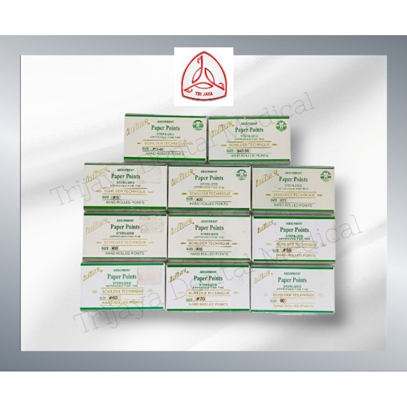 Harga Paper Point Inline Terbaru Mei 2025 | BigGo Indonesia