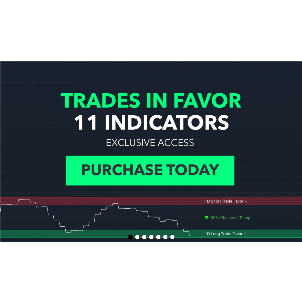 Indicator Premium Tradingview Trades In Favor by Trade Confident TradingView