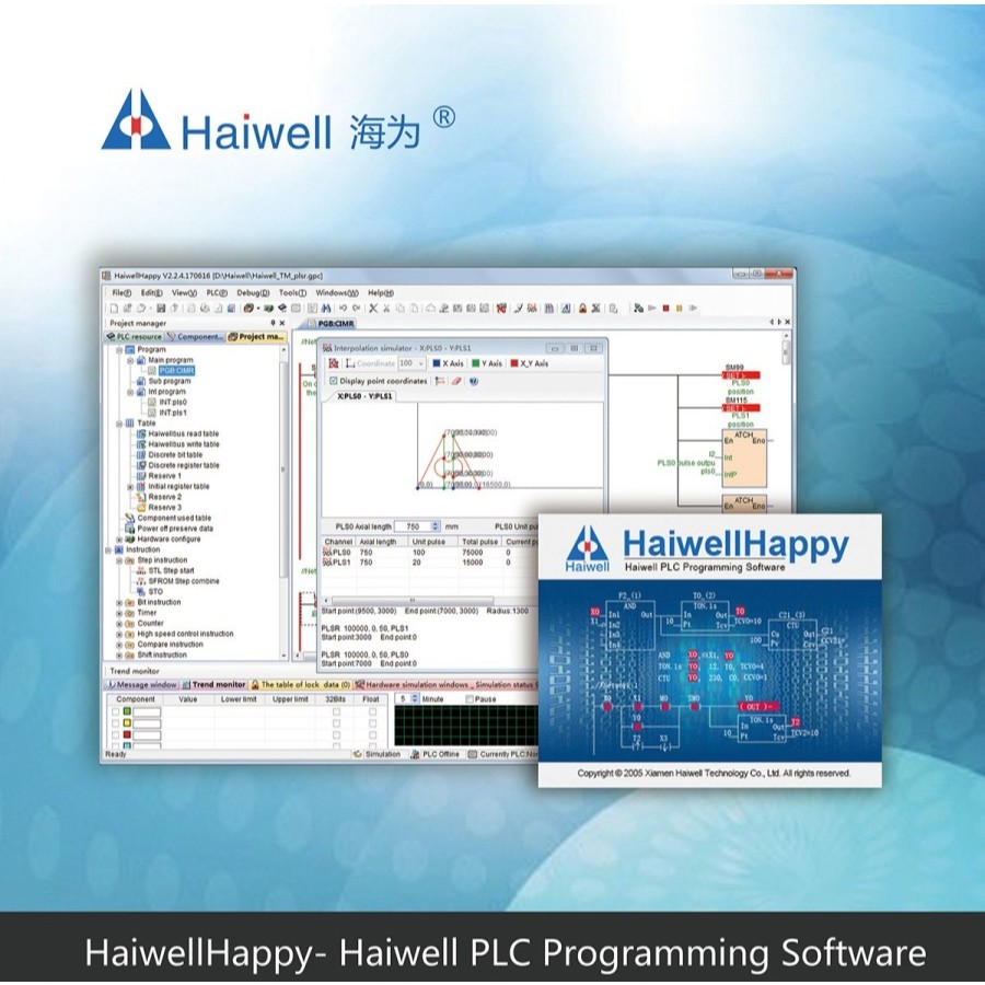 Haiwell Software PLC HMI Scada