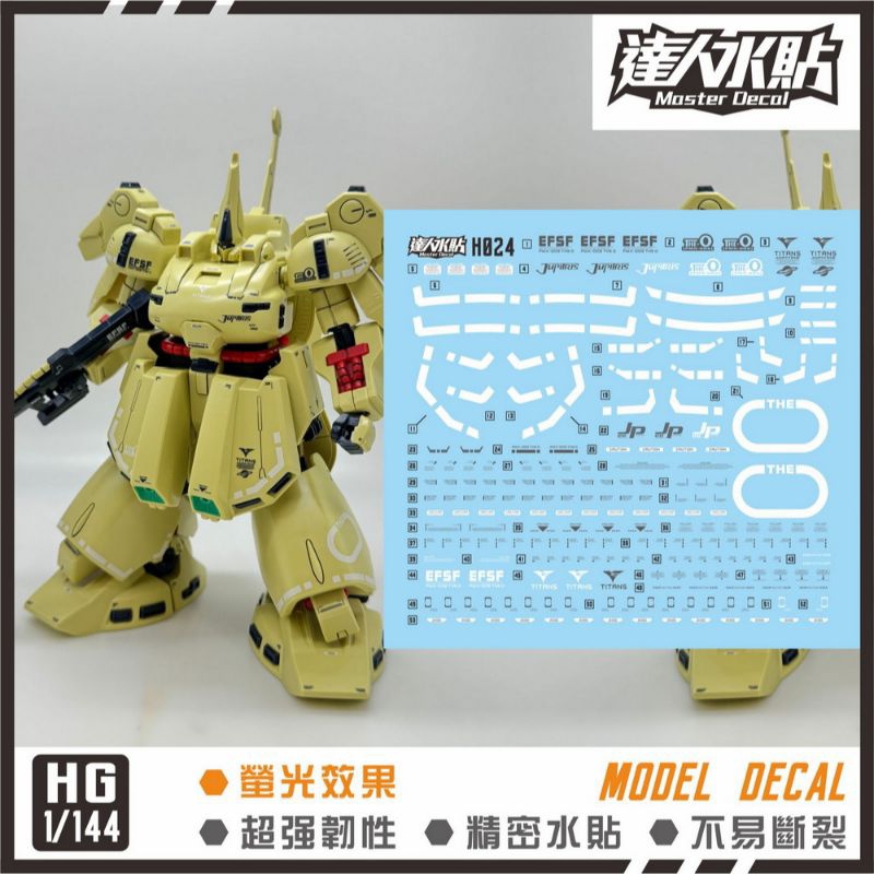 HG 1/144 THE-O WATER DECAL MASTER DECAL