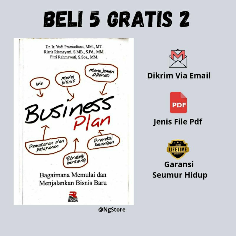 

[ ID1232 ] - BUSINESs PLAN