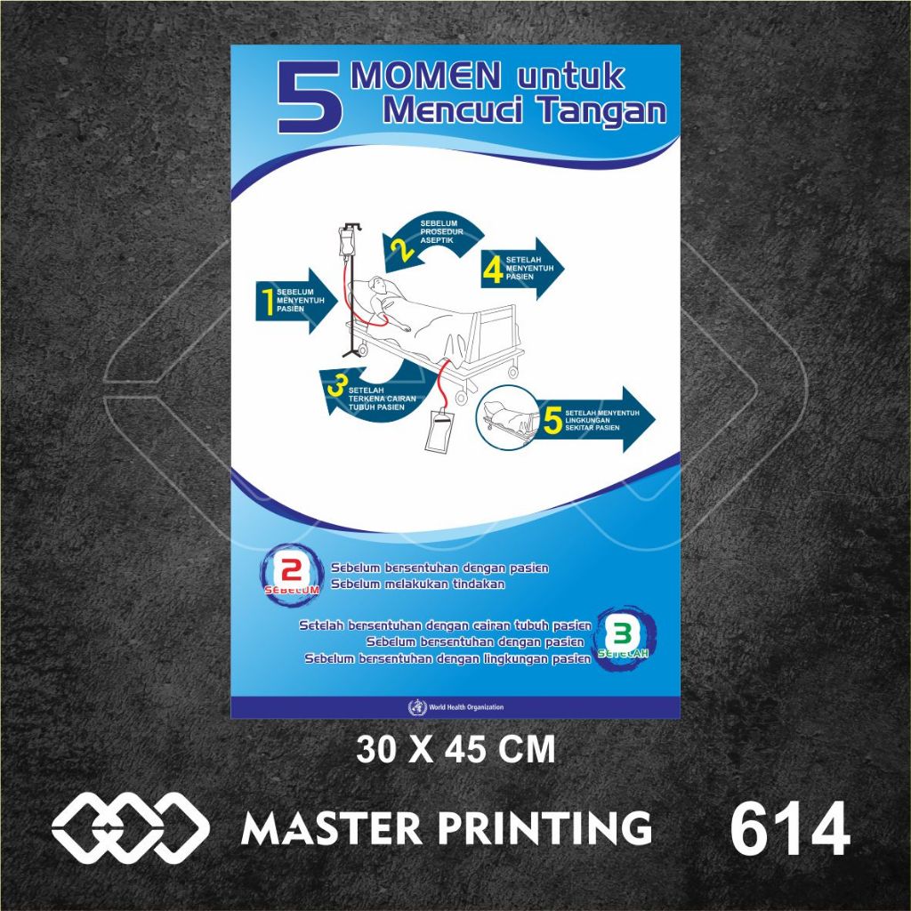 

614 - Stiker 5 Momen untuk Mencuci Tangan, Sticker Vinyl, Tahan Air, Termurah, dan Bisa Custom