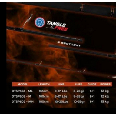 Alat Pancing Kuat Joran Daido Ares Attack 180cm 17lb Joran Carbon Solid