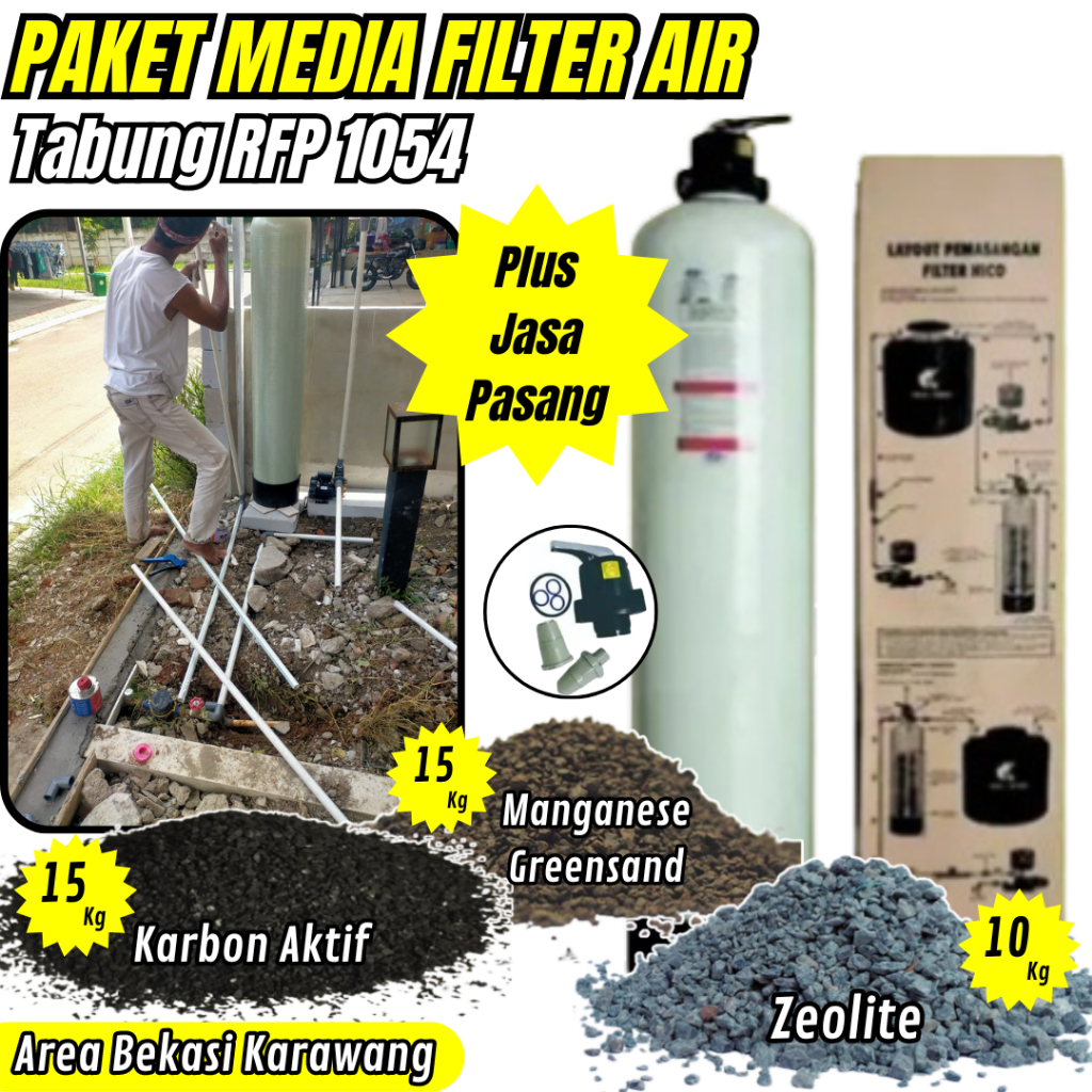 Paket Filter Air Sumur dan PDAM - 1unit FRP 1054 + 3 Media Filter Untuk Rumahan Perkantoran Perhotel