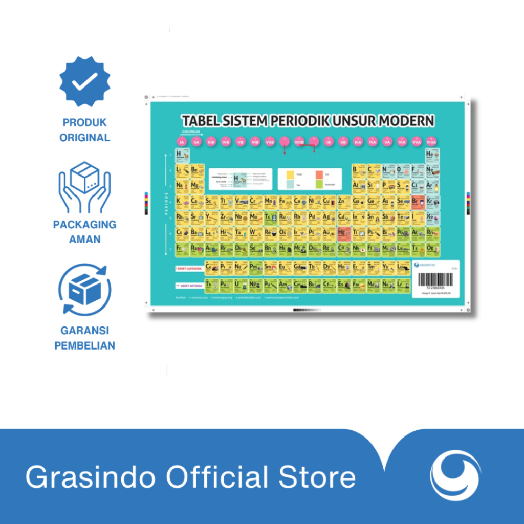 Grasindo - TABEL PERIODIK UNSUR KIMIA (UK. BESAR)