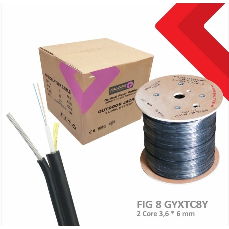Kabel Fiber optik 2core  FIG-8 Mini 1KM