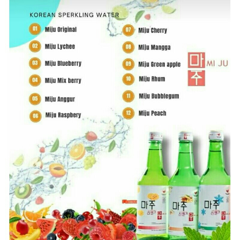 

MI JU Korean Sparkling Water Nusantara Halal All Variant Termurah