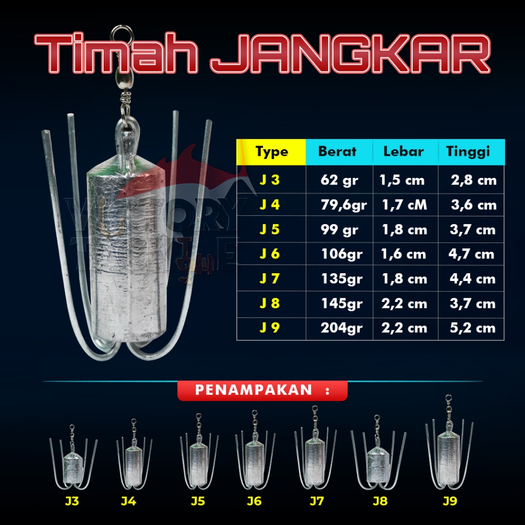 Timah Dasaran Mandas Timah Jangkar Pemberat Pancing Eceran Per 1 pcs