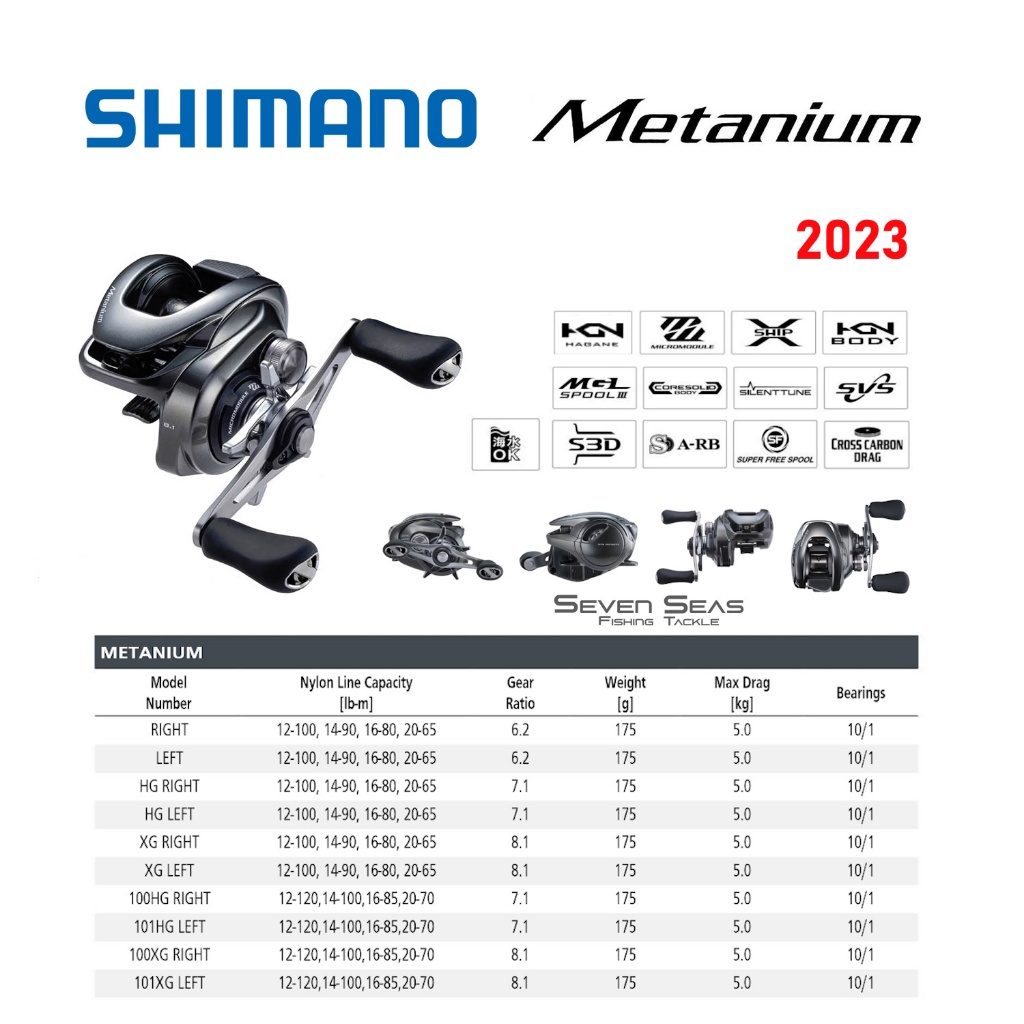 Shimano Metanium 2023 BC Bait Casting Reel Pancing